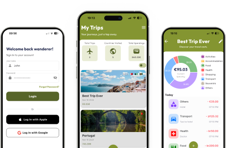 Phone overview mockups